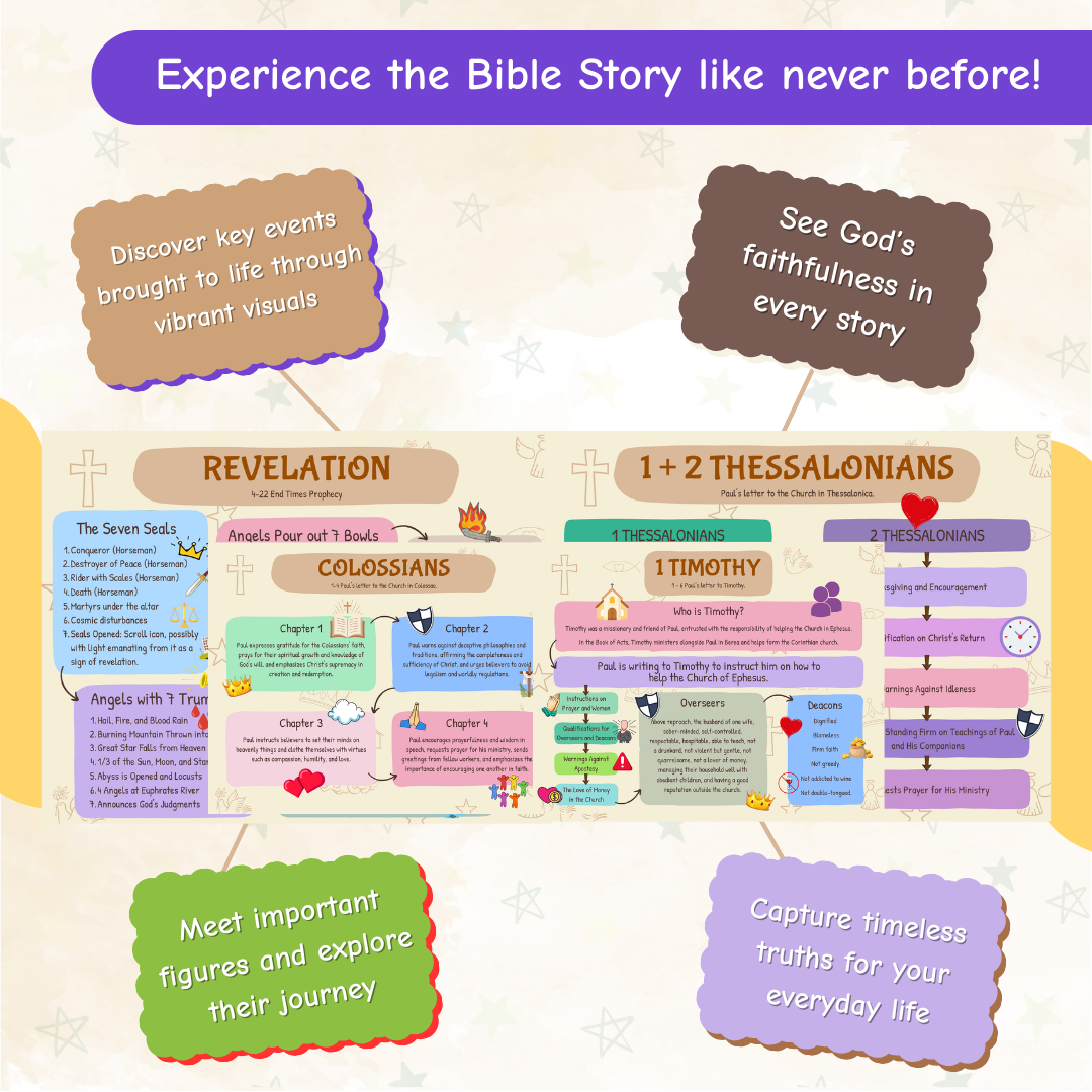 Bible Made Simple